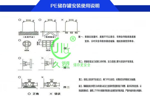 湖南次氯酸鈉儲罐廠家教您PE儲罐安裝事項(xiàng)及使用要點(diǎn)